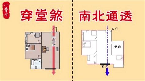 什麼是穿堂煞|我家有穿堂煞？三招從科學與設計雙面化解！